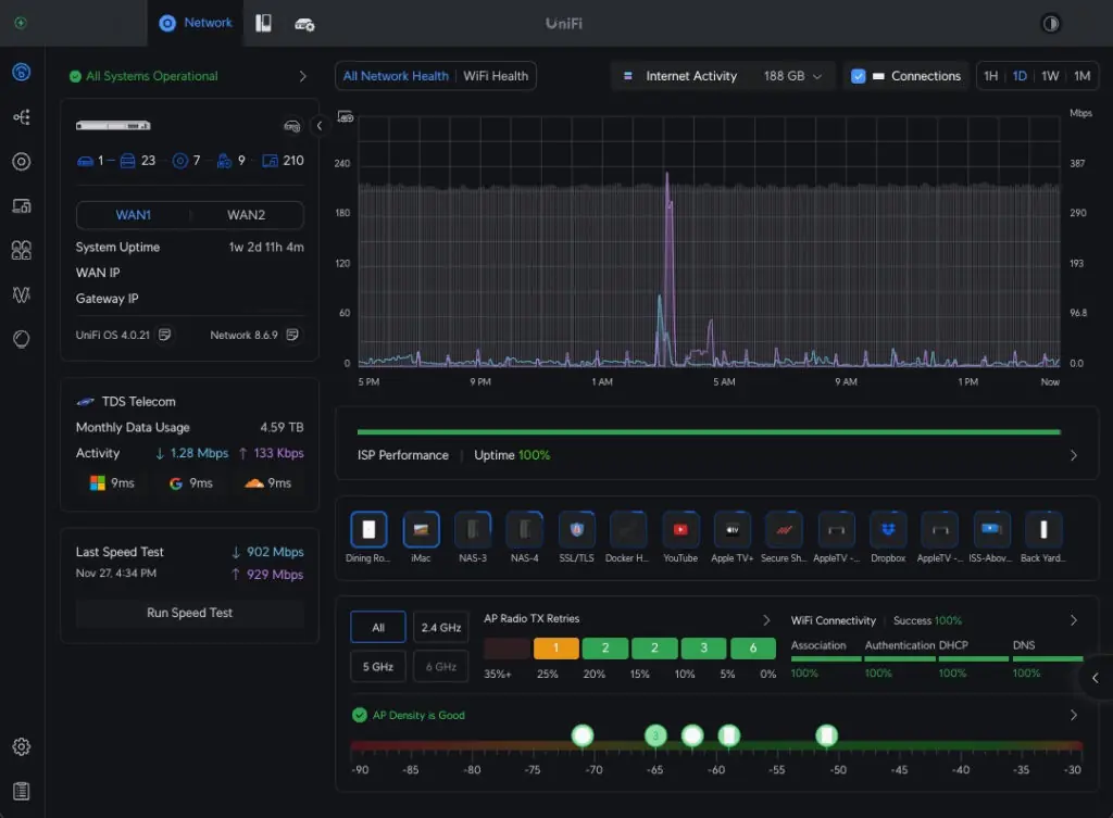Home Network Dashboard