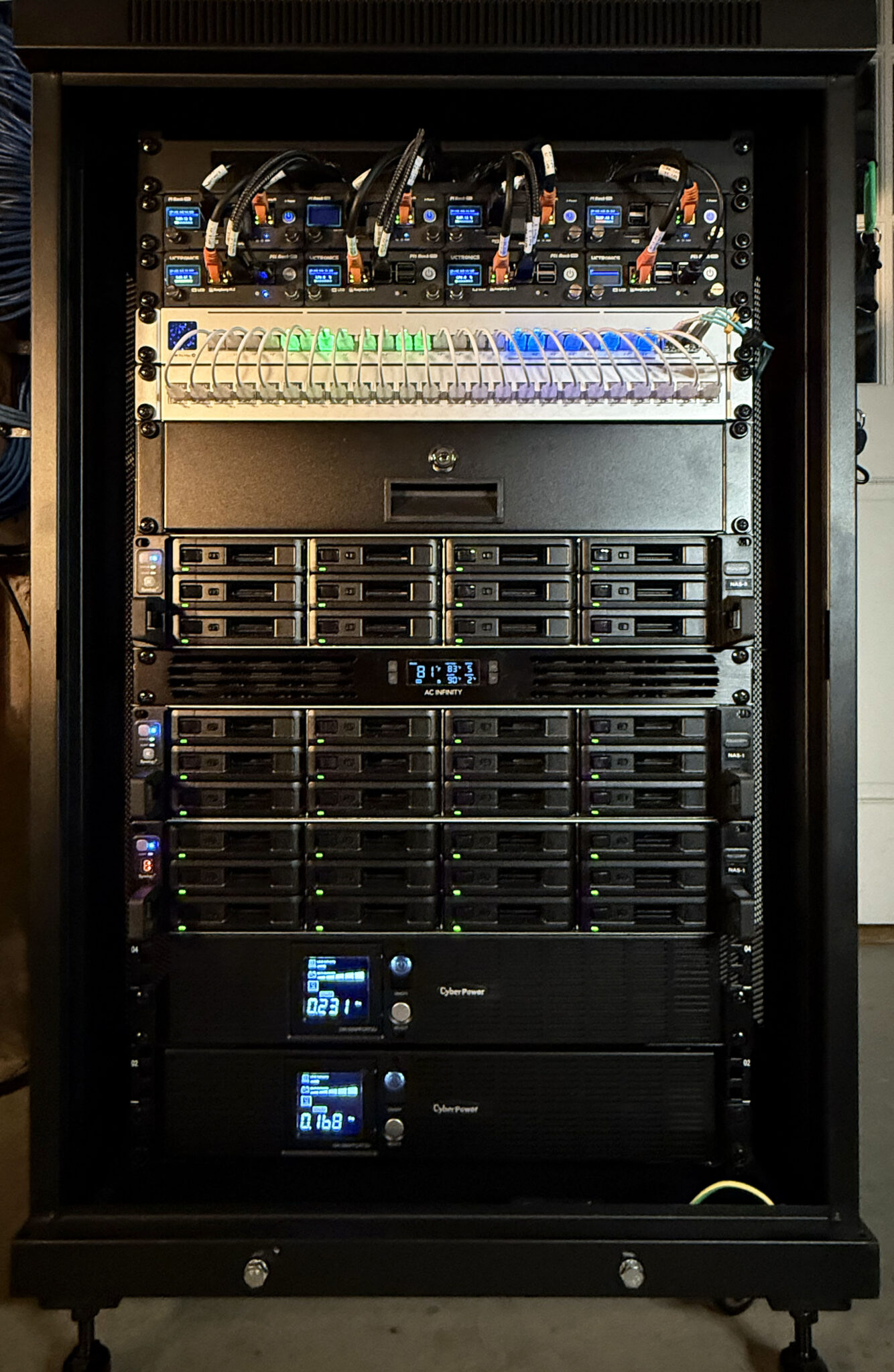19 Inch Computer Rack Synology Racket Synology NAS - Our Home Lab