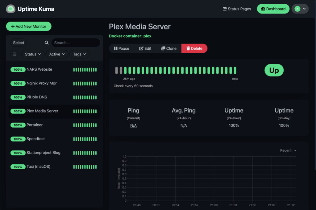 Uptime Kuma Monitoring App